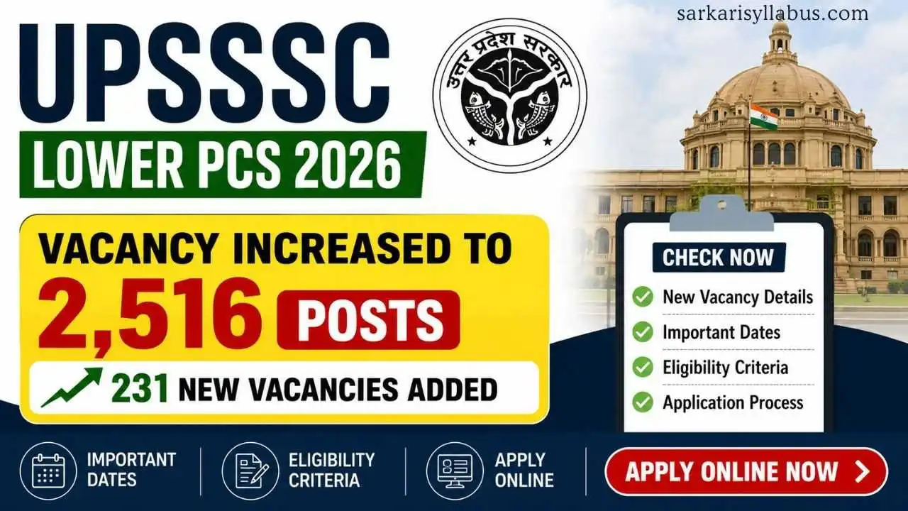 UPSSSC Lower PCS 2026 Vacancy Increased to 2,516 Posts
