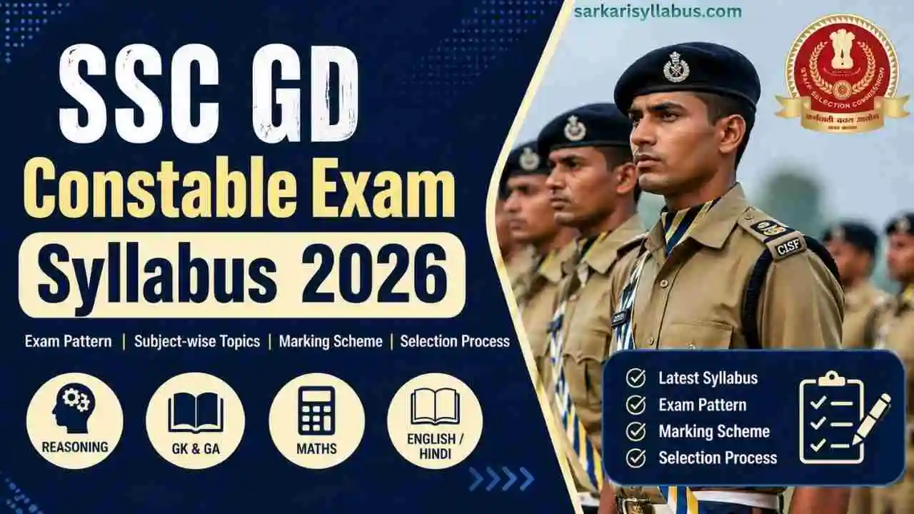 SSC GD Constable Exam Syllabus 2026