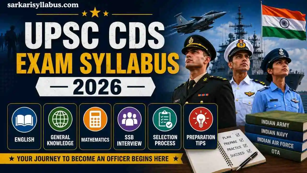 CDS Exam Syllabus 2026