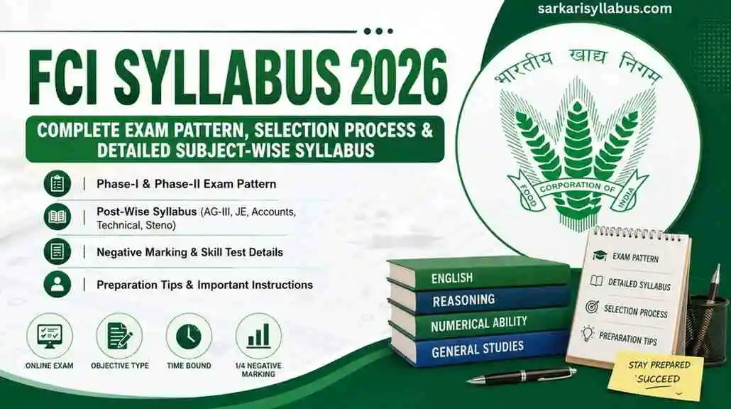 FCI Syllabus 2026