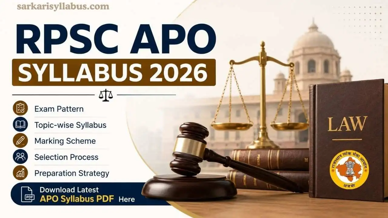 Rajasthan APO Syllabus 2026