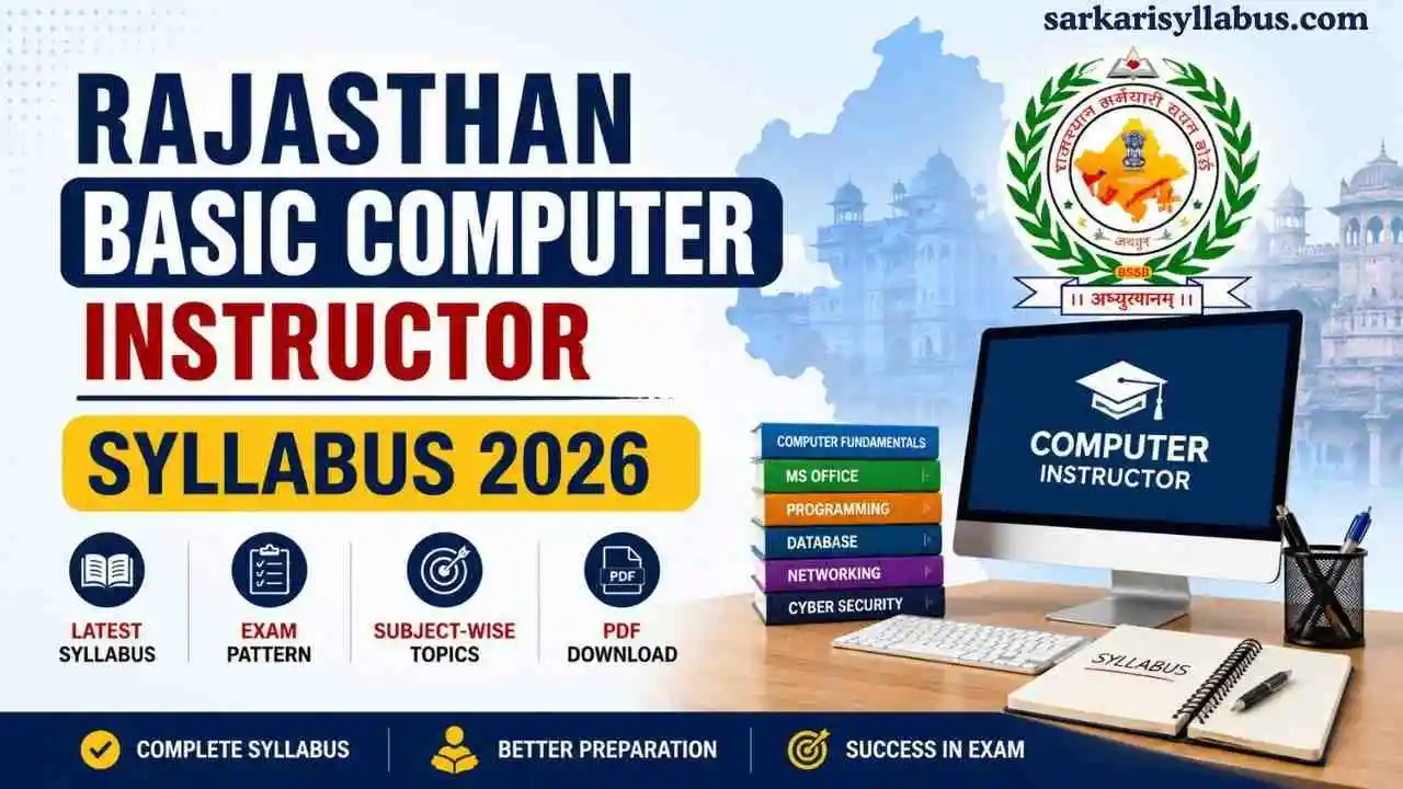 Rajasthan Basic Computer Instructor Syllabus 2026