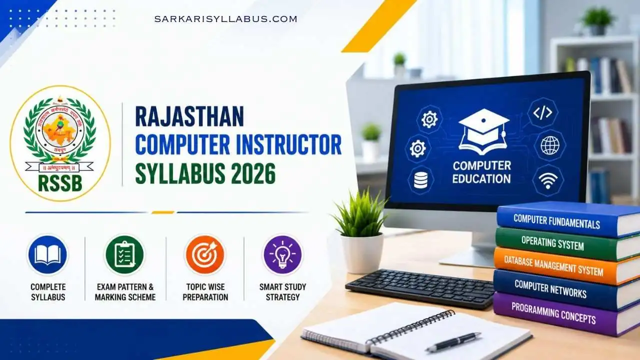 Rajasthan Computer Instructor Syllabus 2026