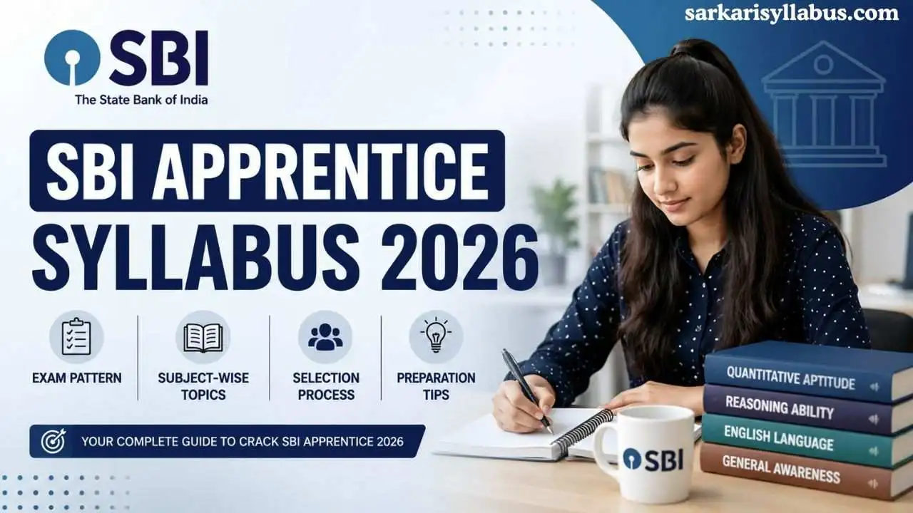 SBI Apprentice Syllabus 2026