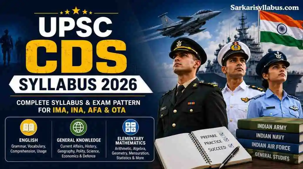UPSC CDS Syllabus 2026