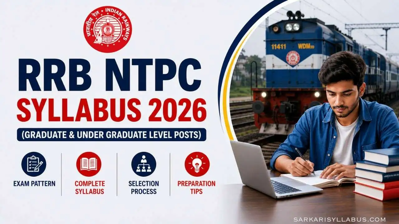 RRB NTPC Syllabus 2026 feature image showing Graduate and Undergraduate Level posts with exam pattern, complete syllabus, selection process, and preparation tips.