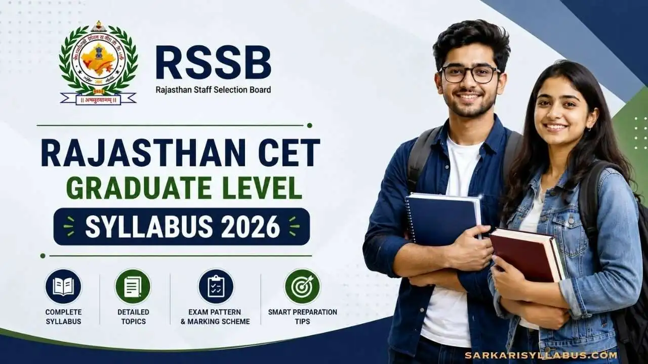 Rajasthan CET Graduate Level Syllabus 2026